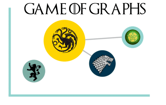 exemple Bubble Chart avec Game of Thrones