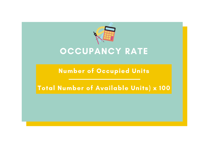 Operating  Rate