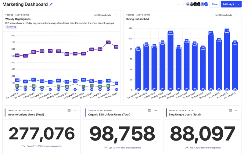 screenshot-dashboards