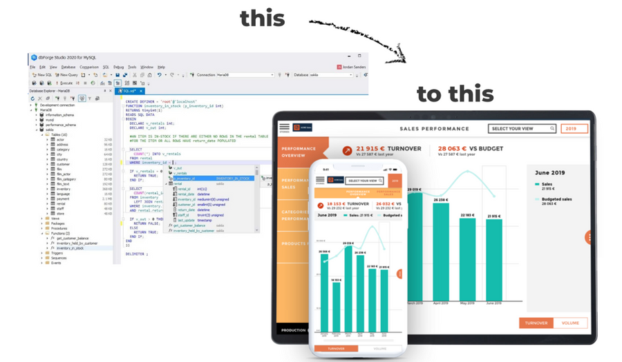 MySQL reporting: How to Choose the Right Tool in 2023